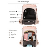 Modern Elegant Waterproof Women's Backpack Fashionable Anti-theft Women Backpacks Nice Print School Bag High Quality Large Capacity Backpack by Stevvex