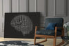 Brain Glass Wall Art by Insigneart USA