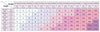 Swimwear Women Swimsuit Push Up Bikinis Fashion Women's Solid Color Bikini Pad Swimwear Swimsuit Beachwear Set Triangle Bikini Bathing Suits by Stevvex