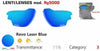 RG 5000 Replacement Lens - Blue by SH+ (SH Plus) Sunglasses