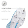 GFP™ Metal Spike