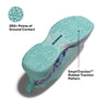 GFP™ Perfect Game Palm Turf by SQAIRZ