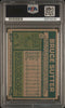 Graded 1977 Topps Bruce Sutter #144 Rookie RC Baseball Card PSA 8 NM-MT